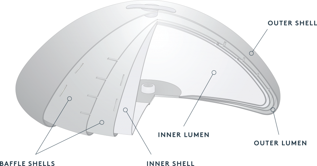 IDEAL-Toolkit_-Implant-Diagram