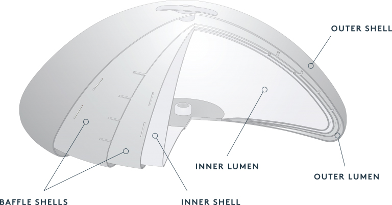 IDEAL-Toolkit_-Implant-Diagram-768x402 copia